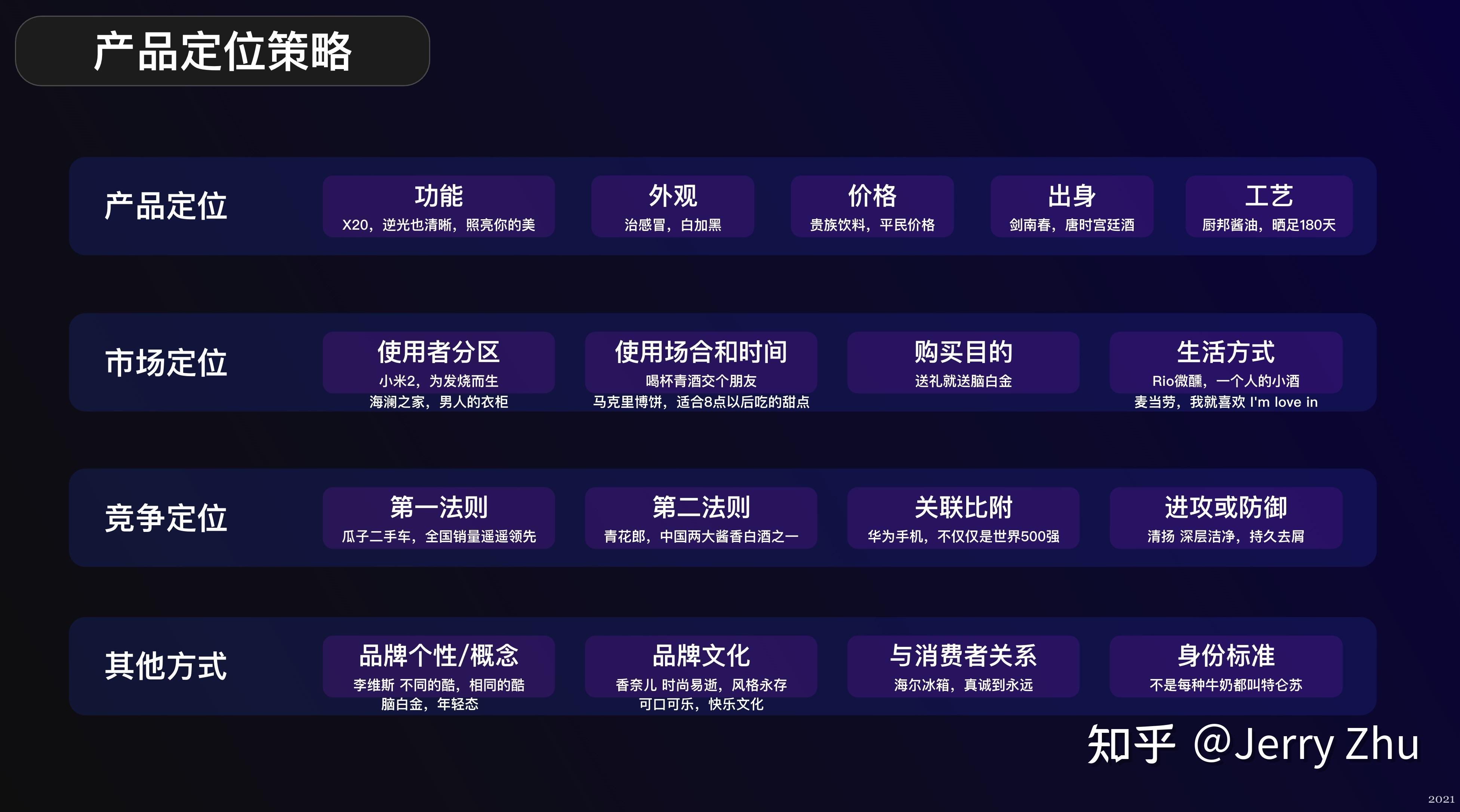 文章使用了奔驰logo图片,仅作案例参考,并非收了奔驰的广告费.