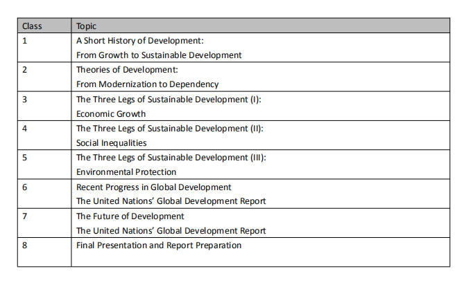 背景提升康奈尔大学科研项目基于联合国报告的全球可持续发展研究
