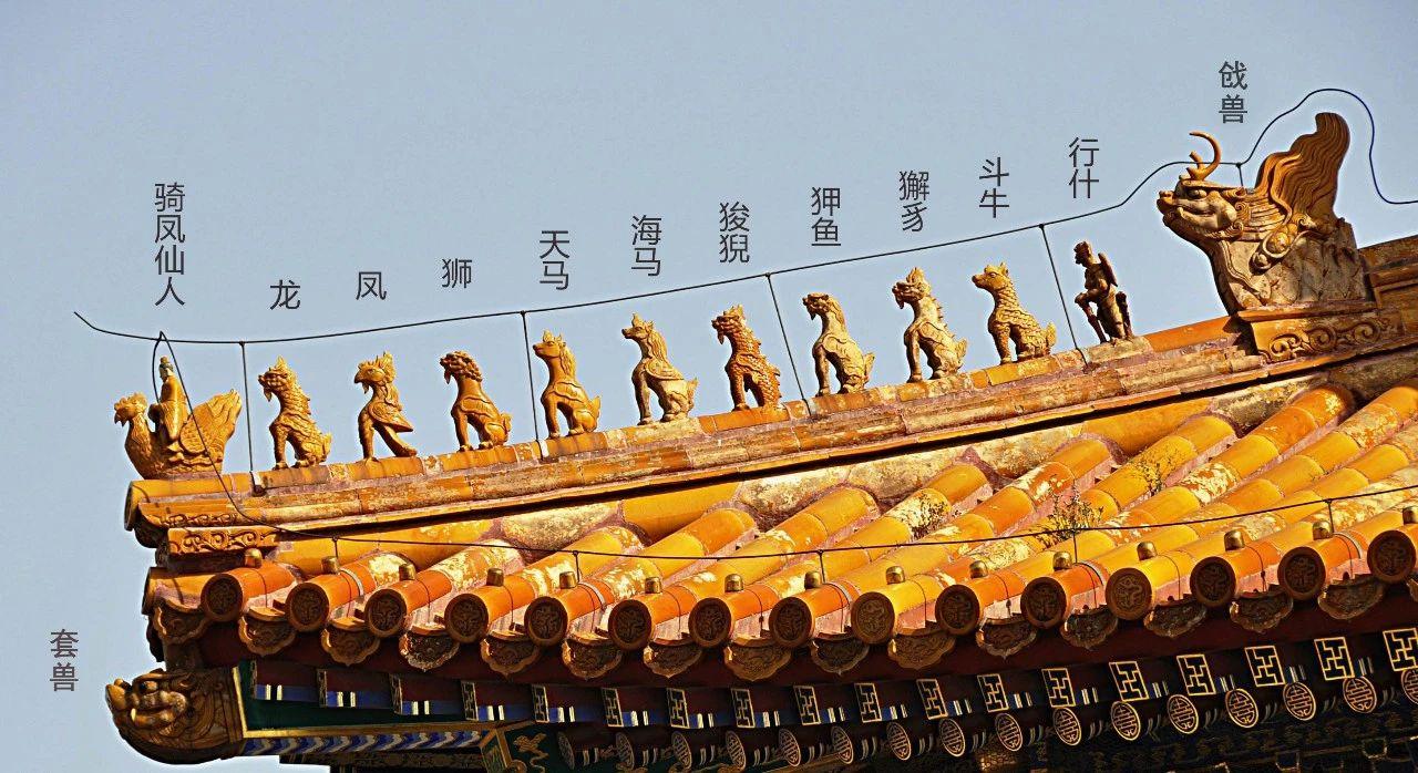 中国古建筑屋顶艺术：五脊六兽和潮汕建筑的那些事儿 - 知乎