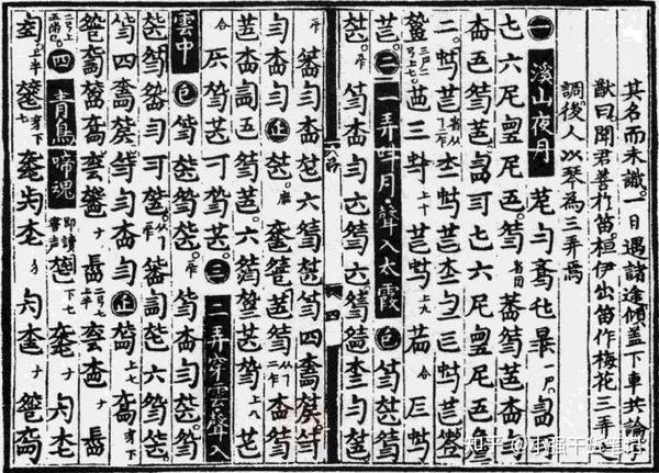 鑫缦古琴一分钟带你看懂古琴谱 - 知乎
