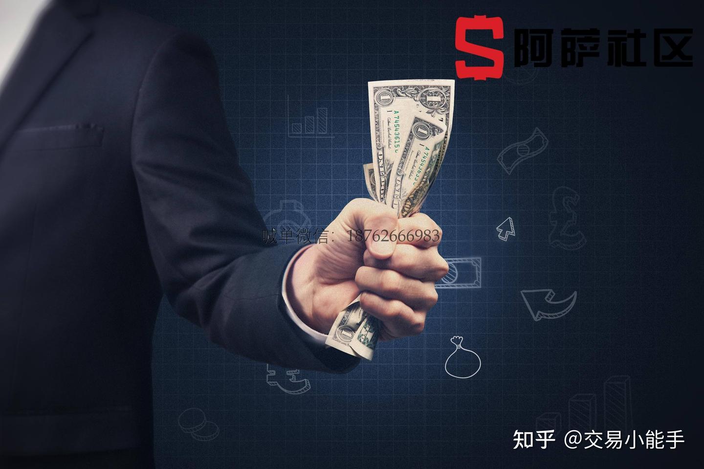 外汇中的IB是什么意思？ - 知乎