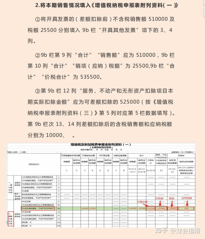 第一次见有人把差额征税怎么填增值税申报表讲透彻了，含开票操作 - 知乎