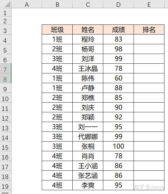 表格中countif的用法