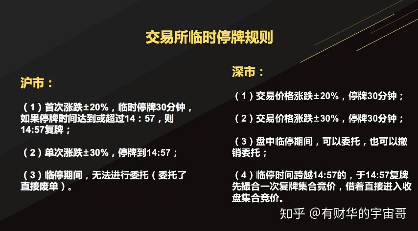 可转债打新看这一篇就够了附可转债打新最全攻略