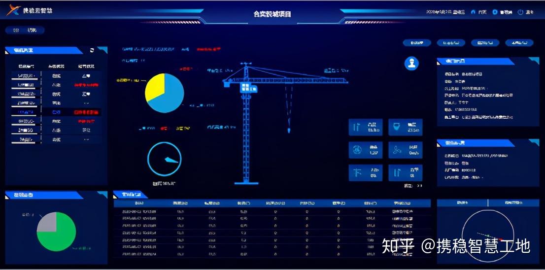 吊钩可视化智慧工地解决方案有实际性作用吗