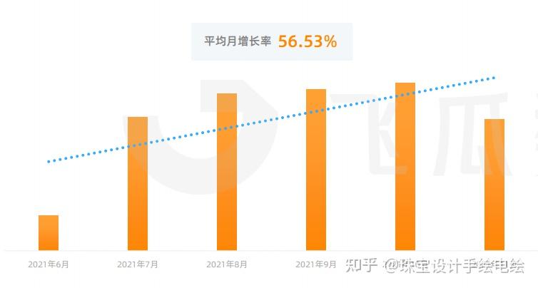 国际珠宝销售额排行(国际珠宝排行榜前十名品牌)