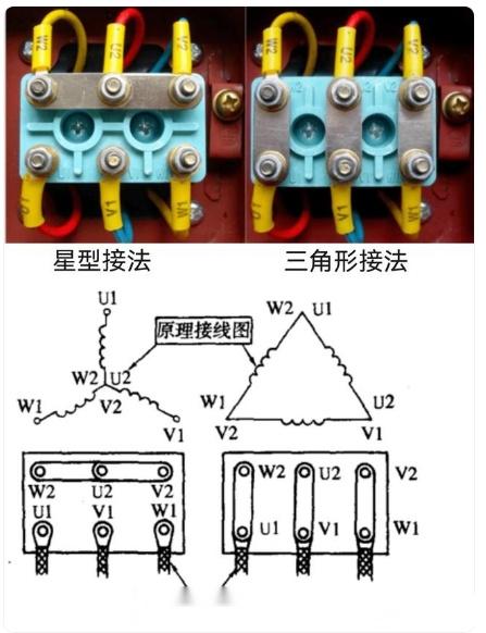 三相电机接线图图解图片