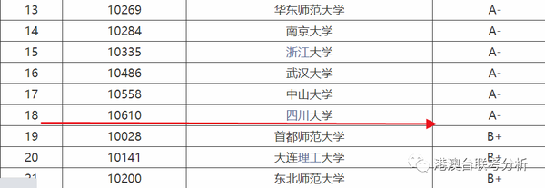 泸州医学院临床录取分数线_2021年泸州医学院分数线_泸州医科大学分数线