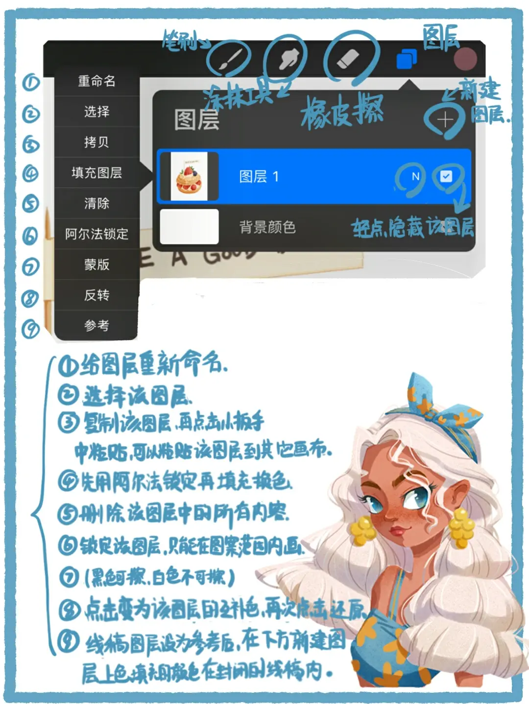 Procreate‖新手入门教程(附练习素材) - 知乎