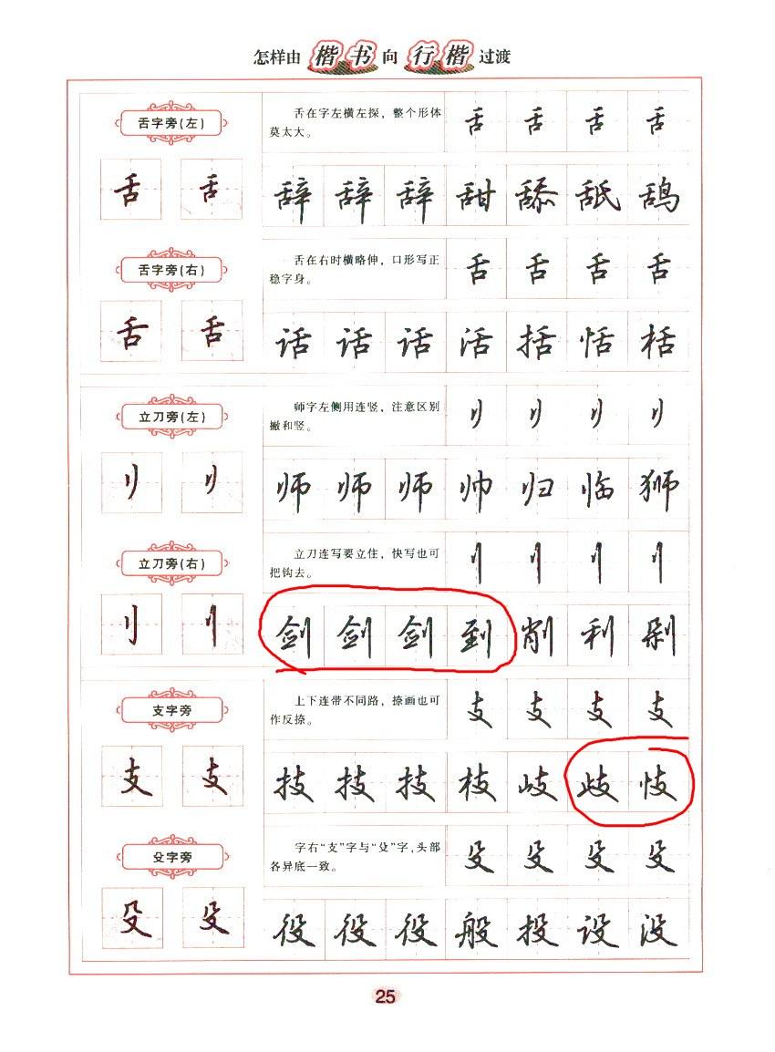 练习钢笔字要注意的问题初学者怎么选择字帖