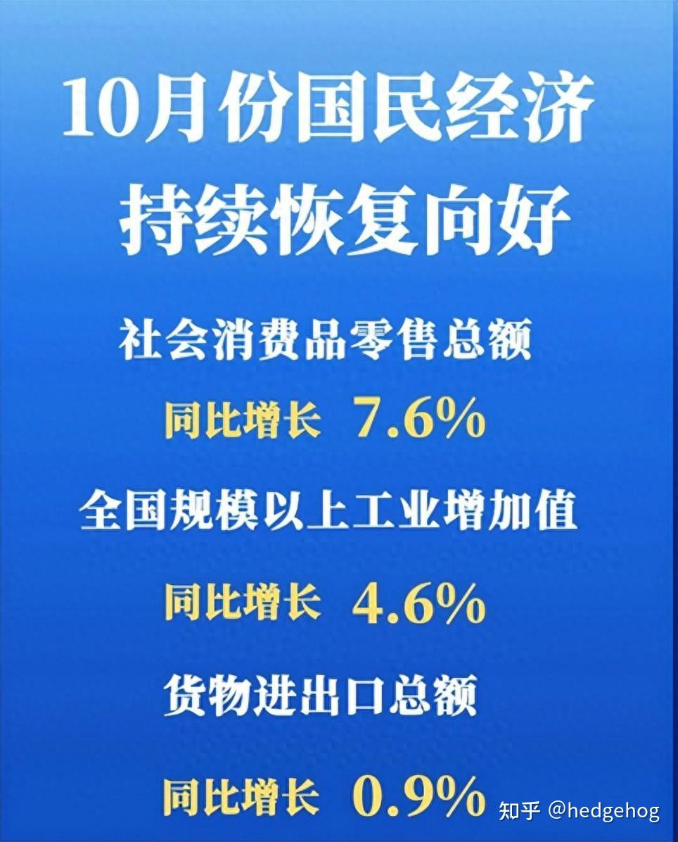 中国10月份国民经济持续恢复向好