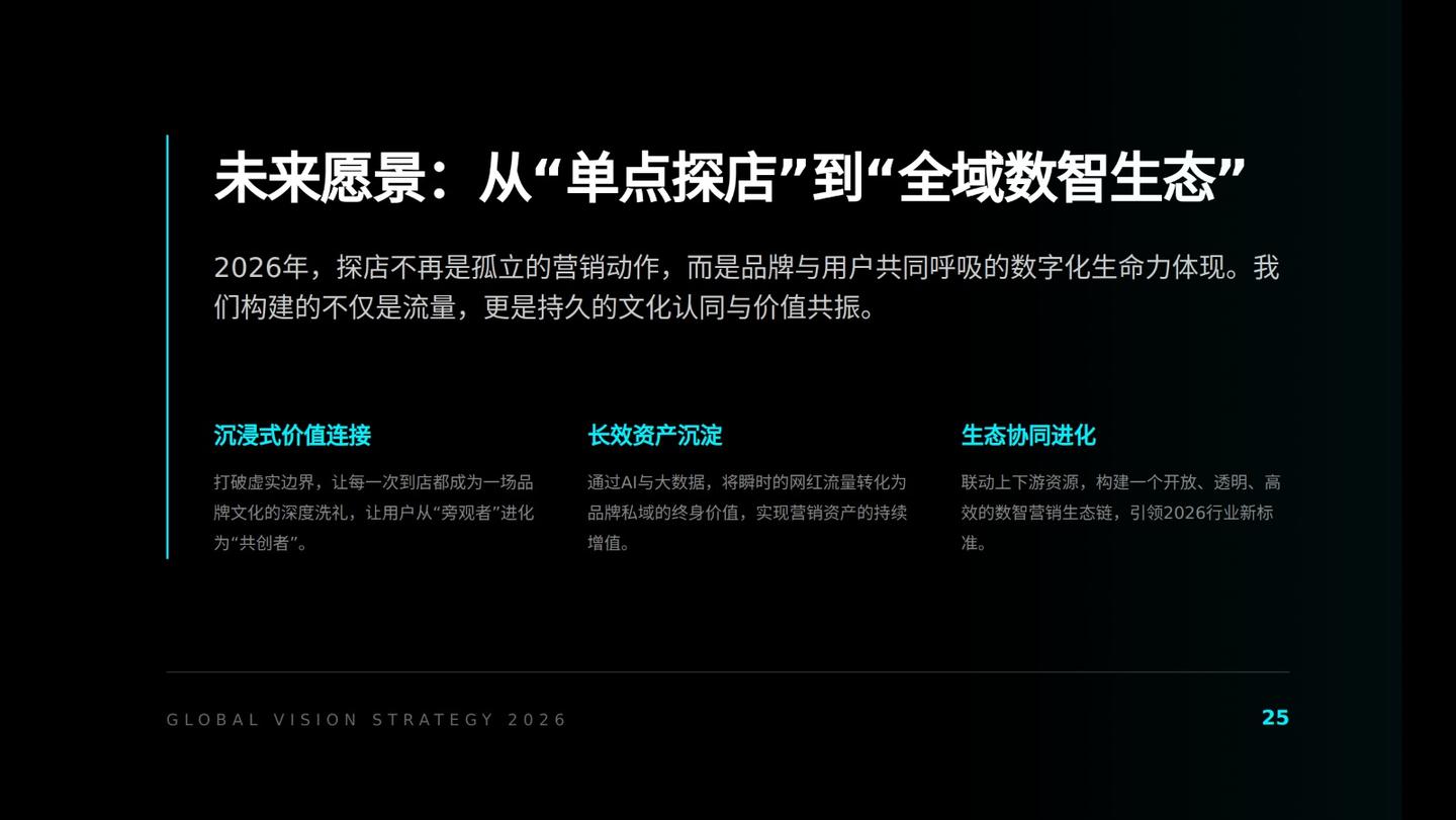 2026网红探店全链路营销策划方案 - 知乎