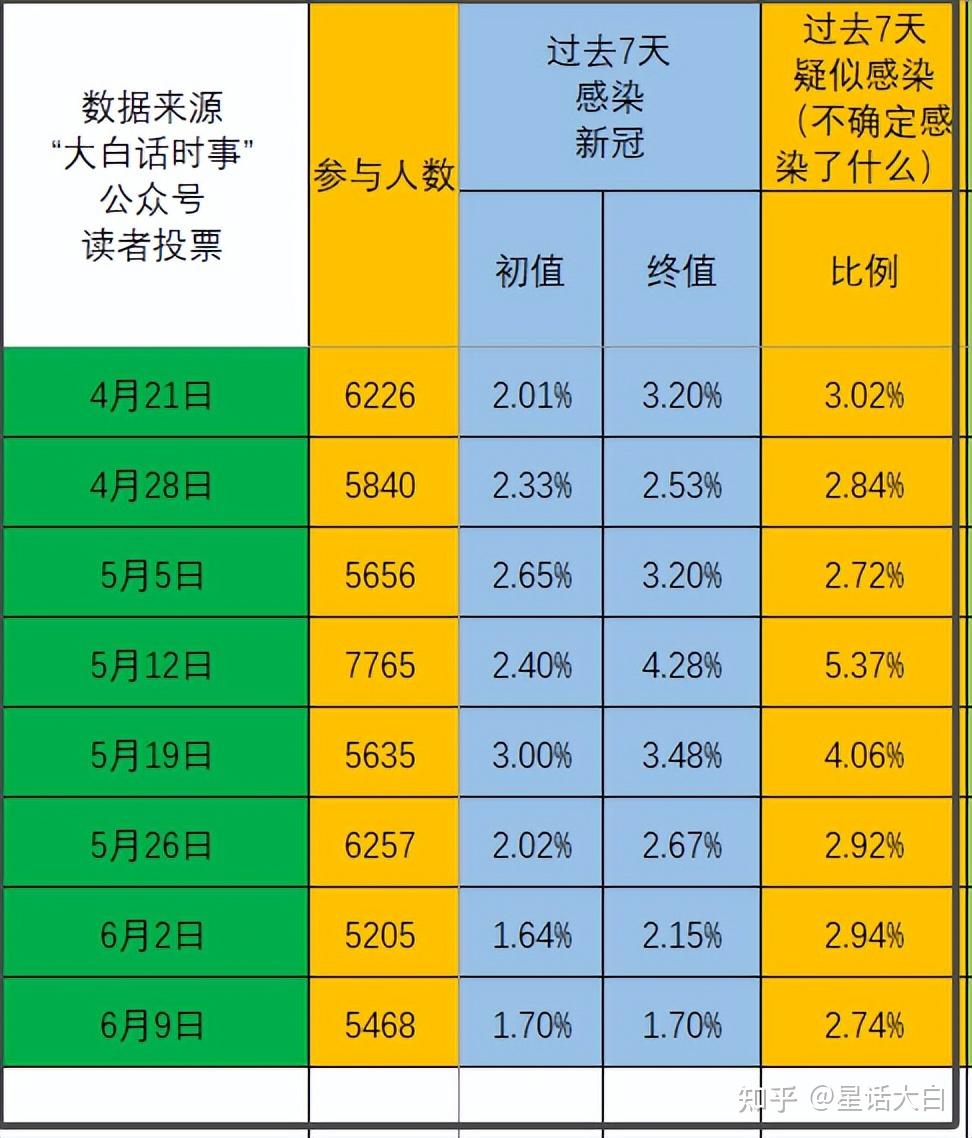 河北疫情分析图图片