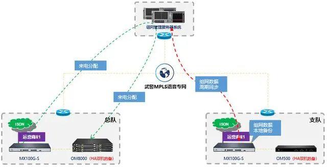 关于加密网络电话对方能查到吗知乎怎么解除的信息 关于加密网络电话对方能查到吗知乎怎么解除的信息