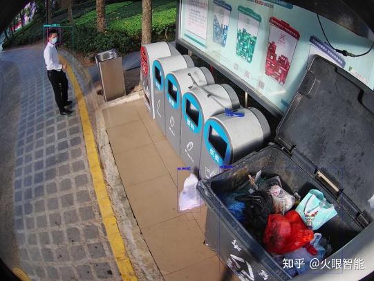 垃圾分类ai摄像机