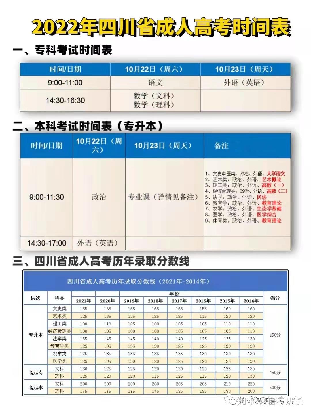 四川高考时间2022具体时间，四川高考时间2022具体时间表