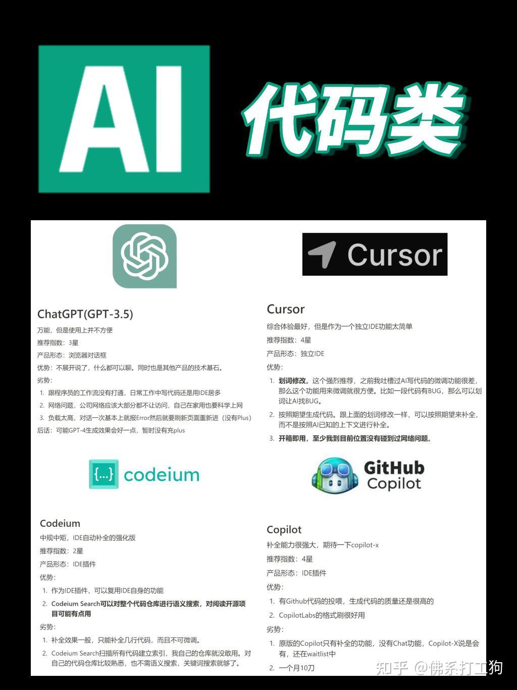 史上最全AI工具合集 - 知乎