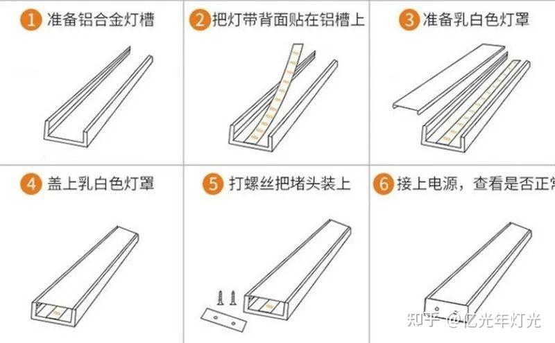 灯槽灯带安装方法图解图片