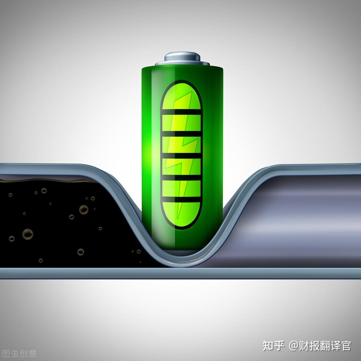 這是一家專業從事鋰離子電池隔膜研發,生產及銷售的新能源企業.