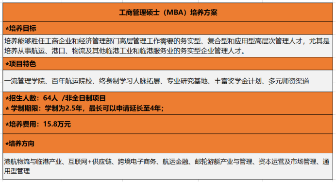 陕西医学类大学排名及分数线_2020医学院校在陕西录取线_2024年陕西中医药大学录取分数线及要求