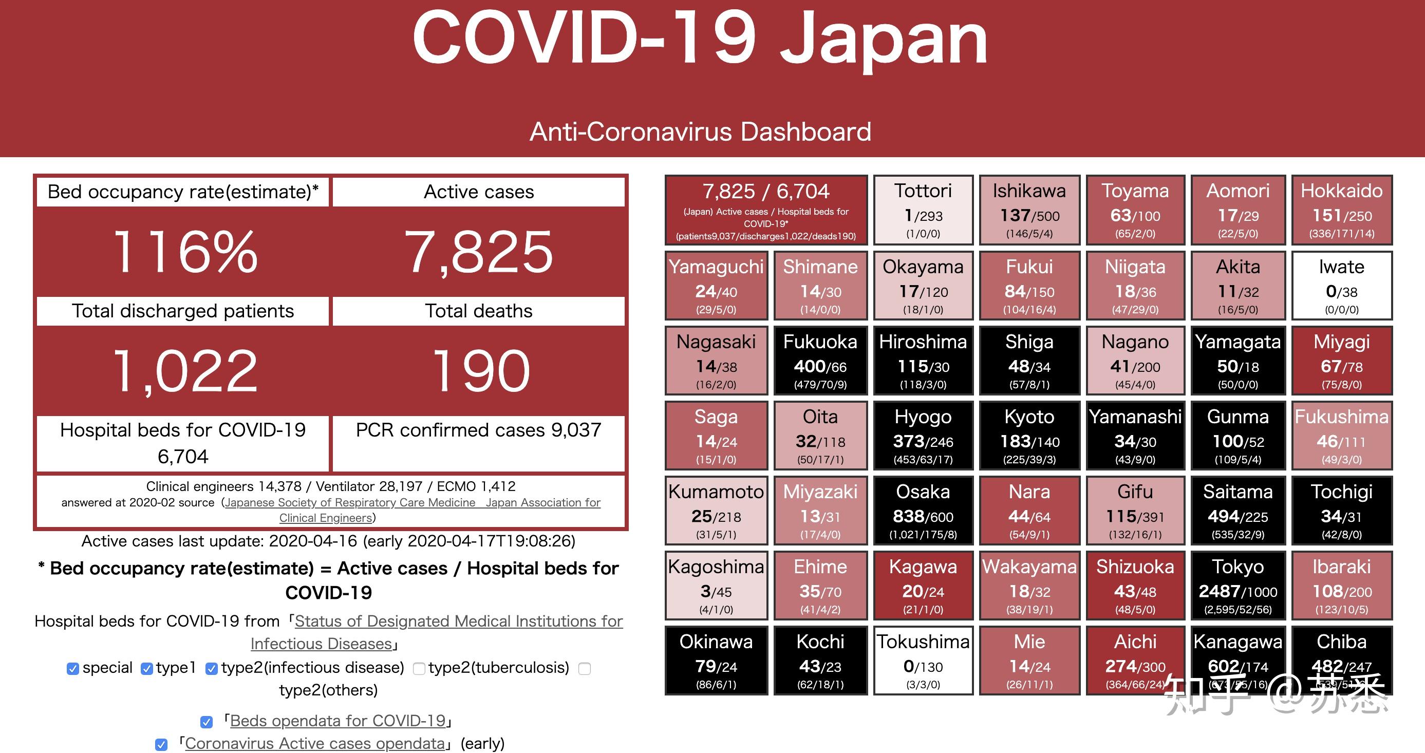 日本疫情每日更新4月17日