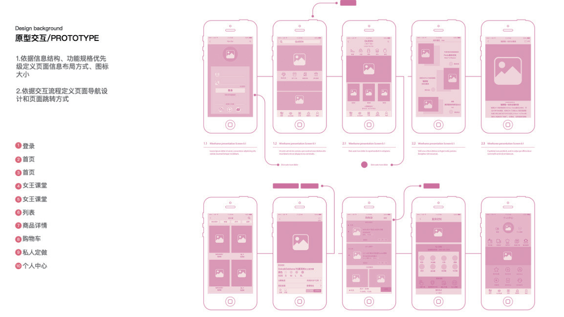 UI设计|七种常见APP实例讲解 - 知乎