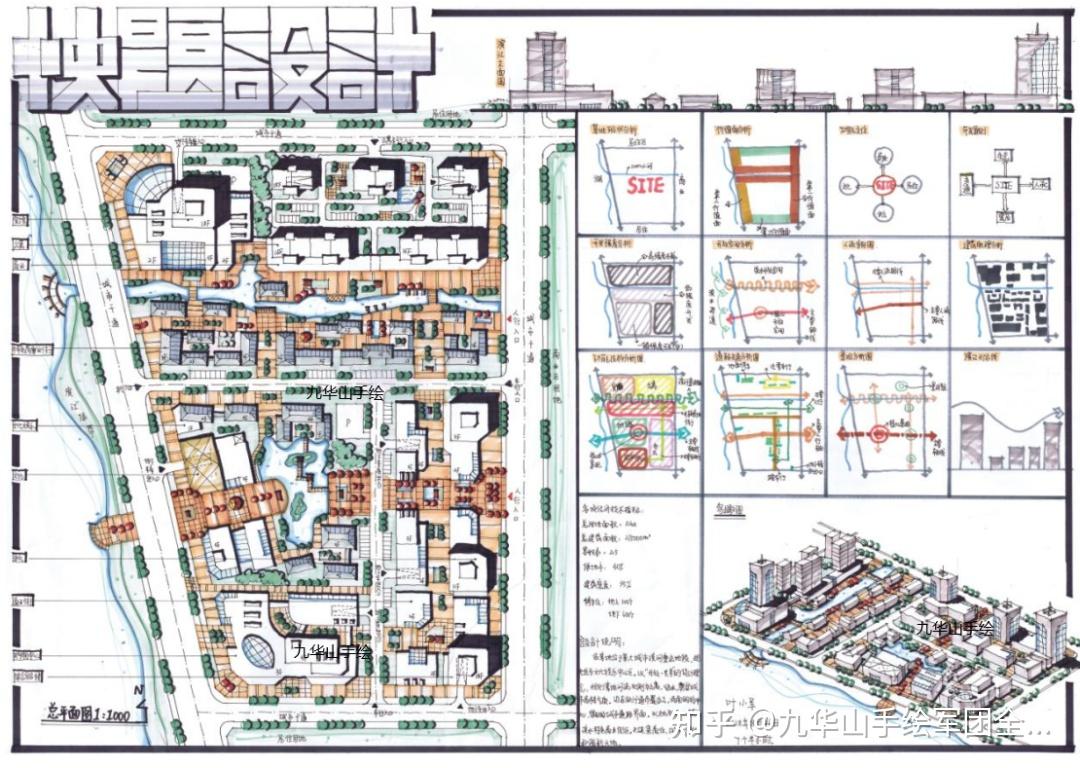 城乡规划择校最全攻略|全国共有66所高校招收城乡规划专业研究生|985、211高校16所 211高校17所！ - 知乎