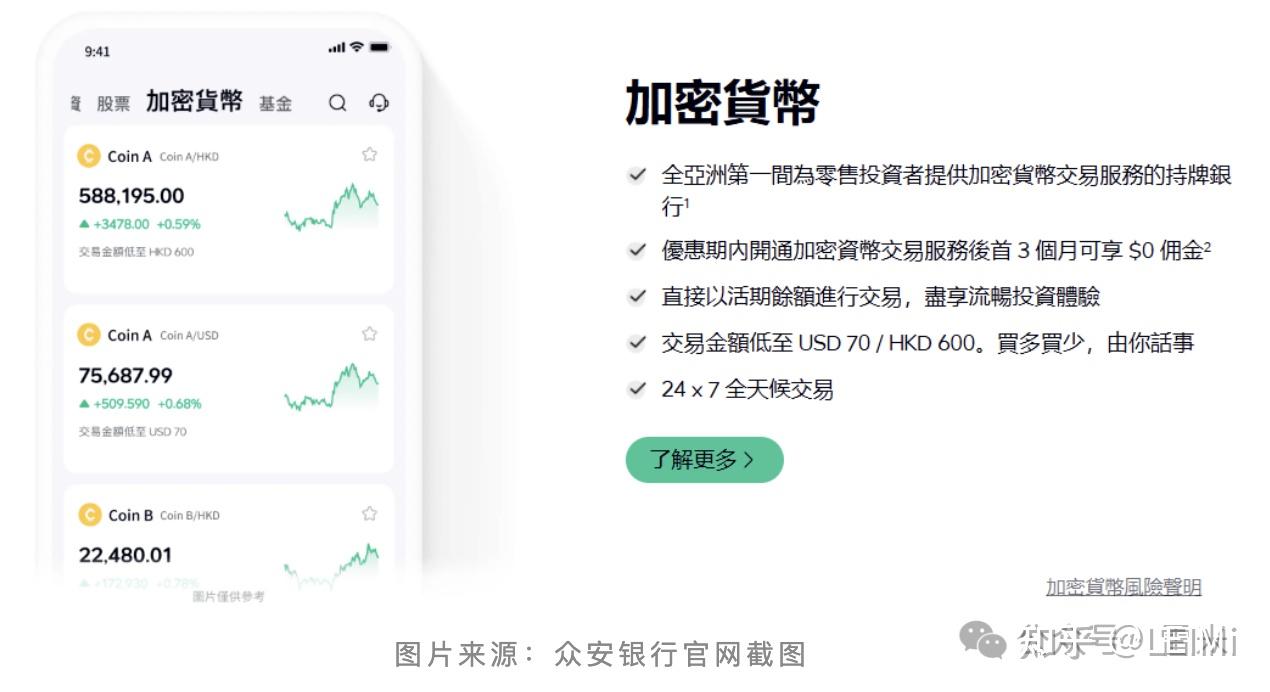 重磅：亚洲首家银行批准用法币交易出售比特币和以太坊- 知乎