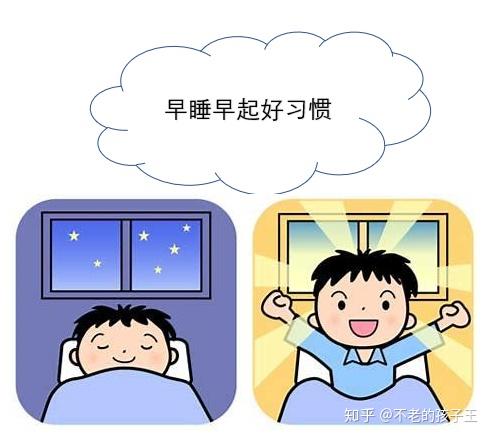 如果已经晚睡,有几种方法可以帮助孩子养成早睡早起的习惯:最有效的