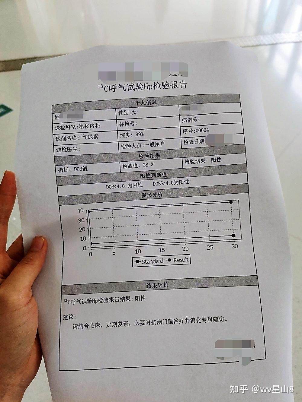 关于北大医院、密云区号贩子挂号电话，挂不上的都找我的信息