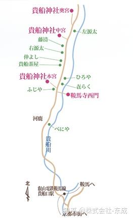 京都的纳凉床特辑之贵船 附美食店推荐 知乎