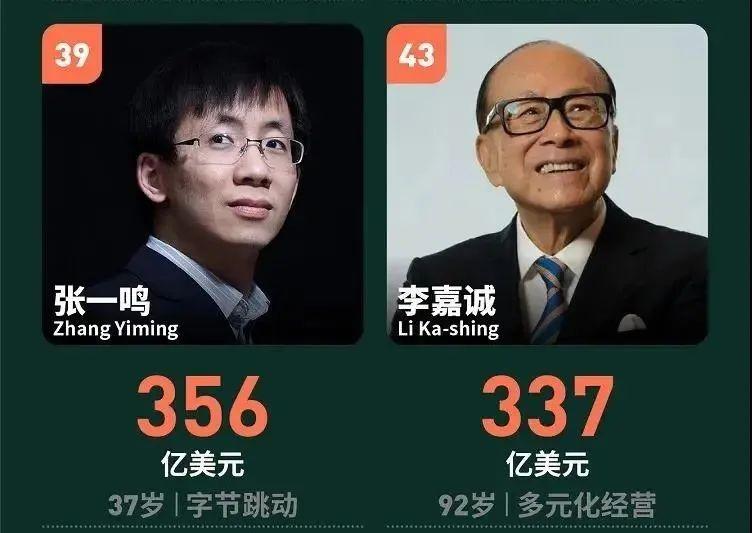 从中产阶级到福布斯亿万富豪加拿大凭本事吸引中国移民