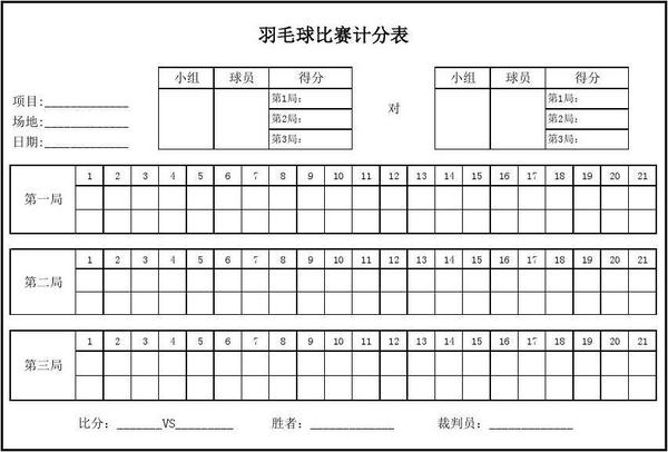 19人羽毛球单淘汰制 羽毛球单循环赛制 羽毛球循环赛对阵表