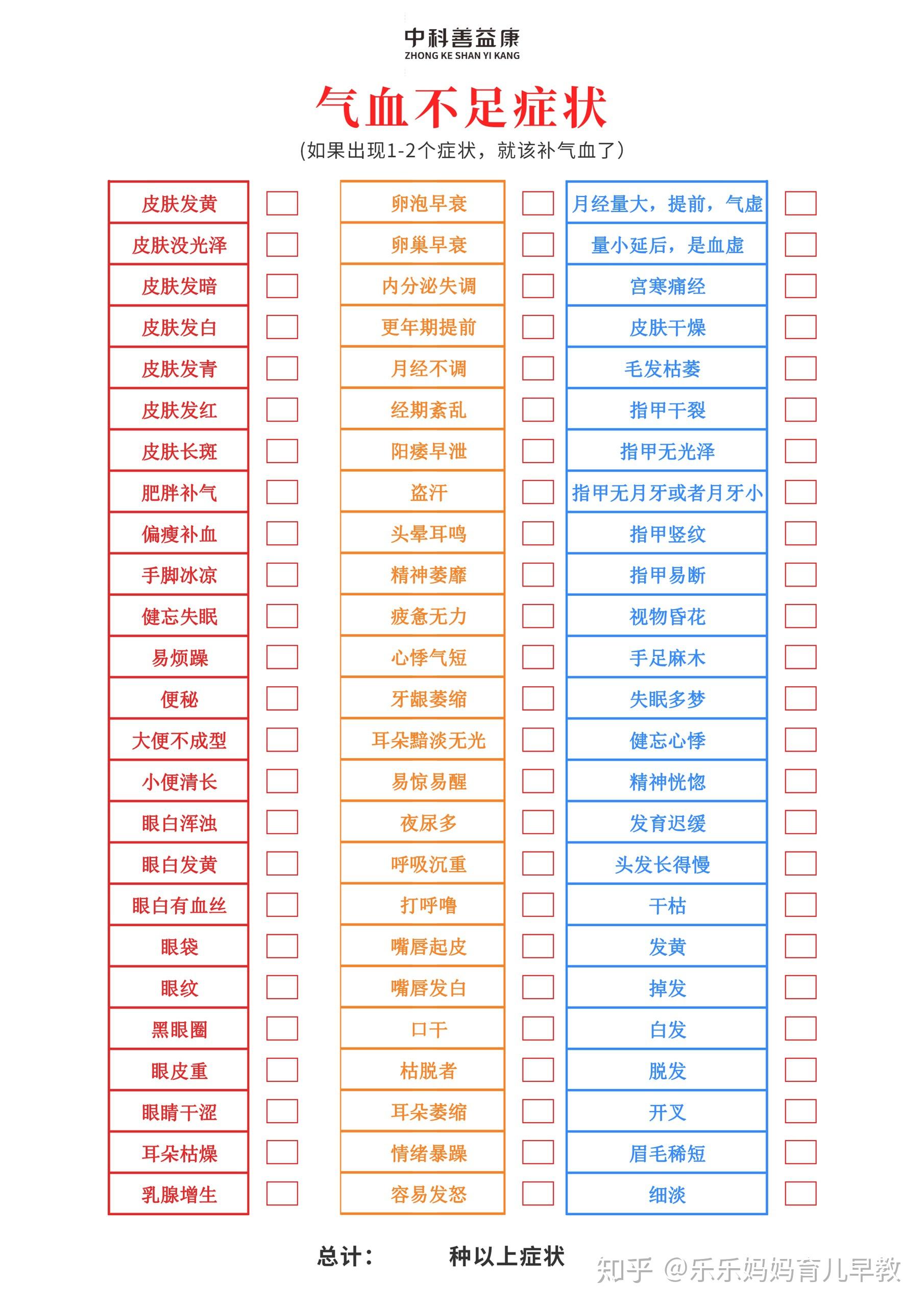 血脂四项指标标准范围为啥不一样 v2-84c96259e7bb7f487fb50ce52b6354c6_r.jpg