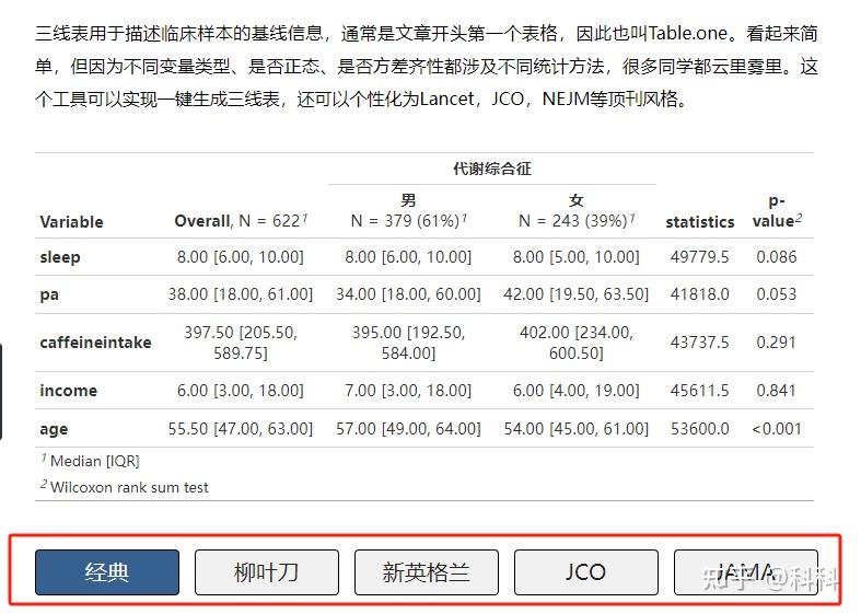 【科研效率革命】一键生成三线表,让数据分析变得轻松自如! - 知乎