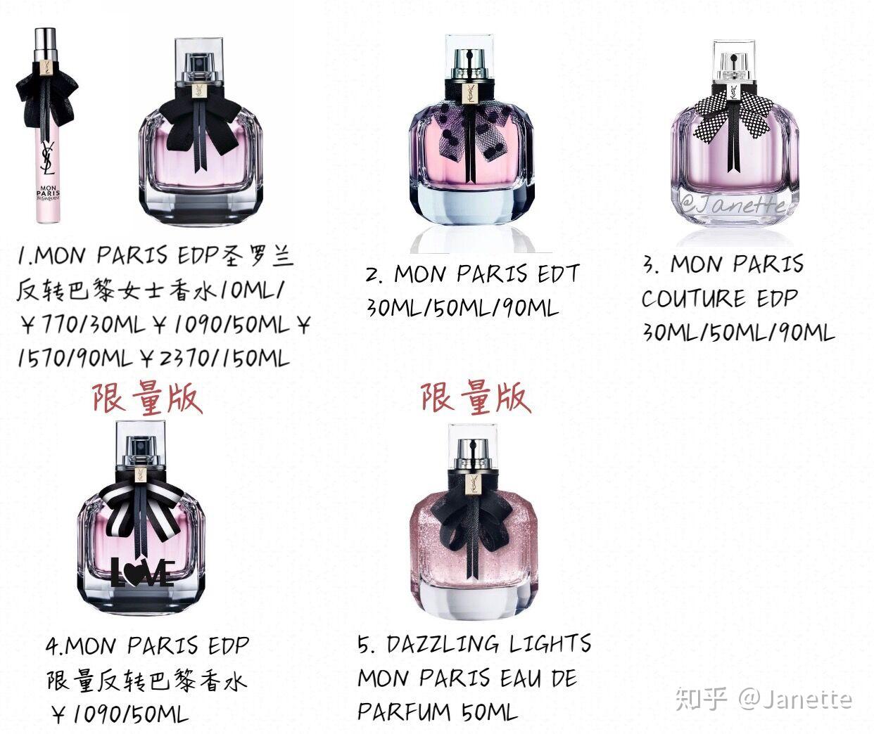 ysl圣罗兰女士香水购买指南