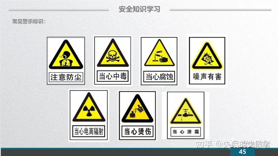 2023年安全员做好六查七勤八看,升职加薪不远了!