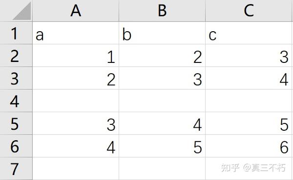 pandas-read-csv