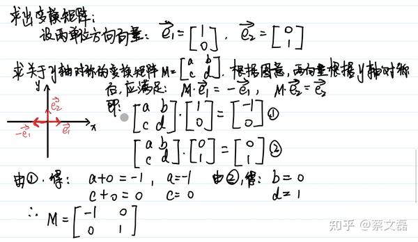 二维仿射变换 Two Dimensional Affine Transformations 知乎