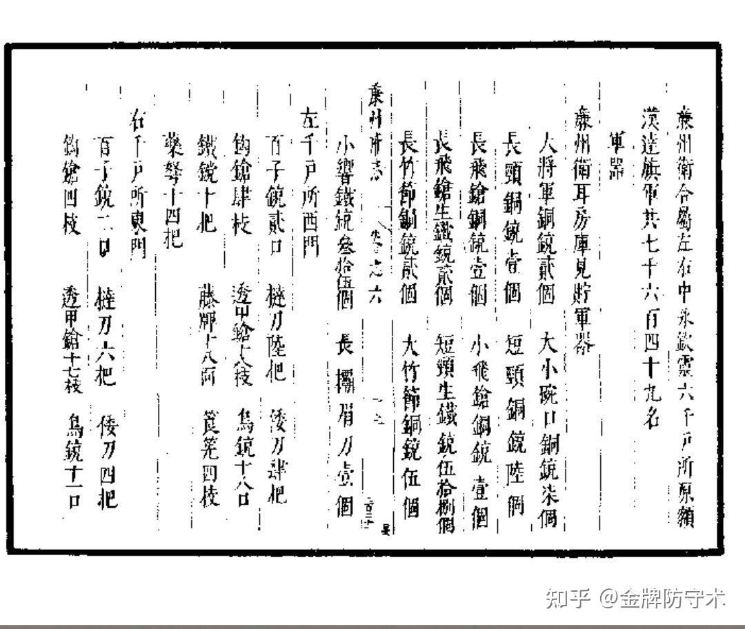 新鲜出炉(鸟铳的结构图)日本鸟铳与明朝鸟铳,(图355) 新鲜出炉(鸟铳的结构图)日本鸟铳与明朝鸟铳,(图355)