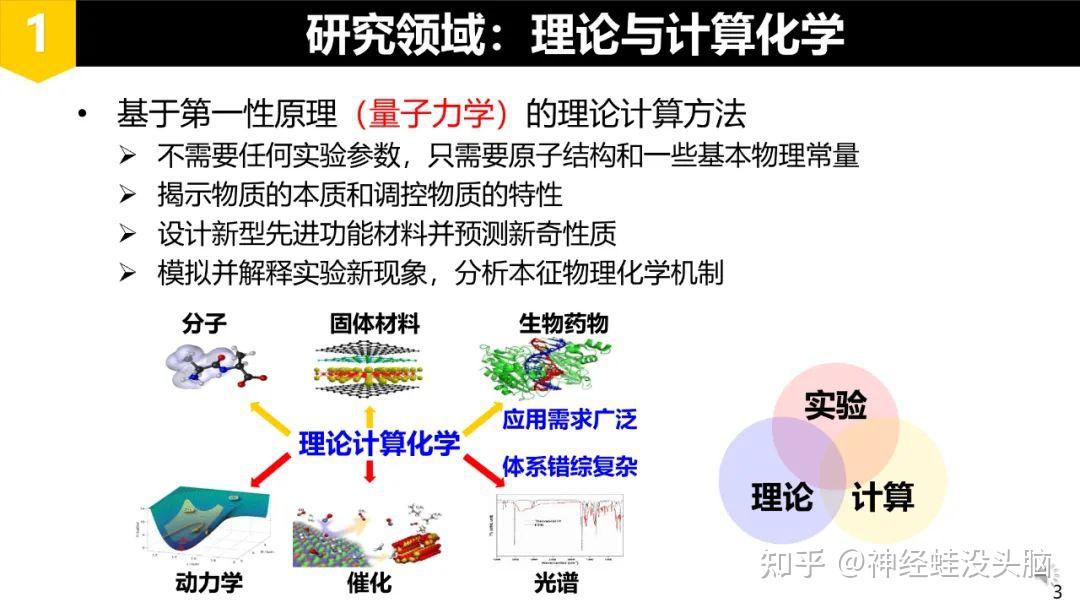 基于CPU/GPU异构量子高性能计算 - 知乎