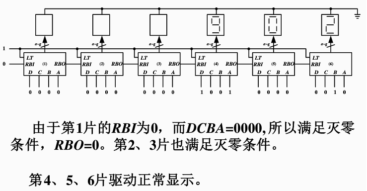 显示译码器7段数码管7段lcd7448数电