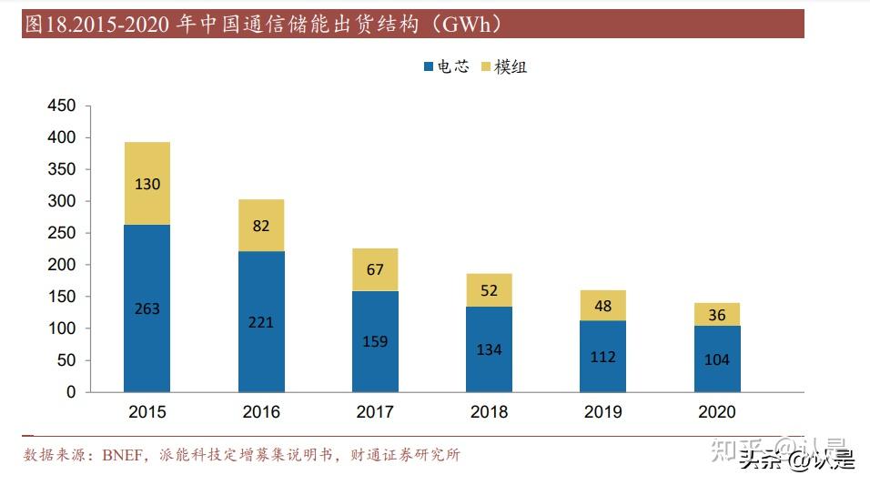 长虹收购海四达图片