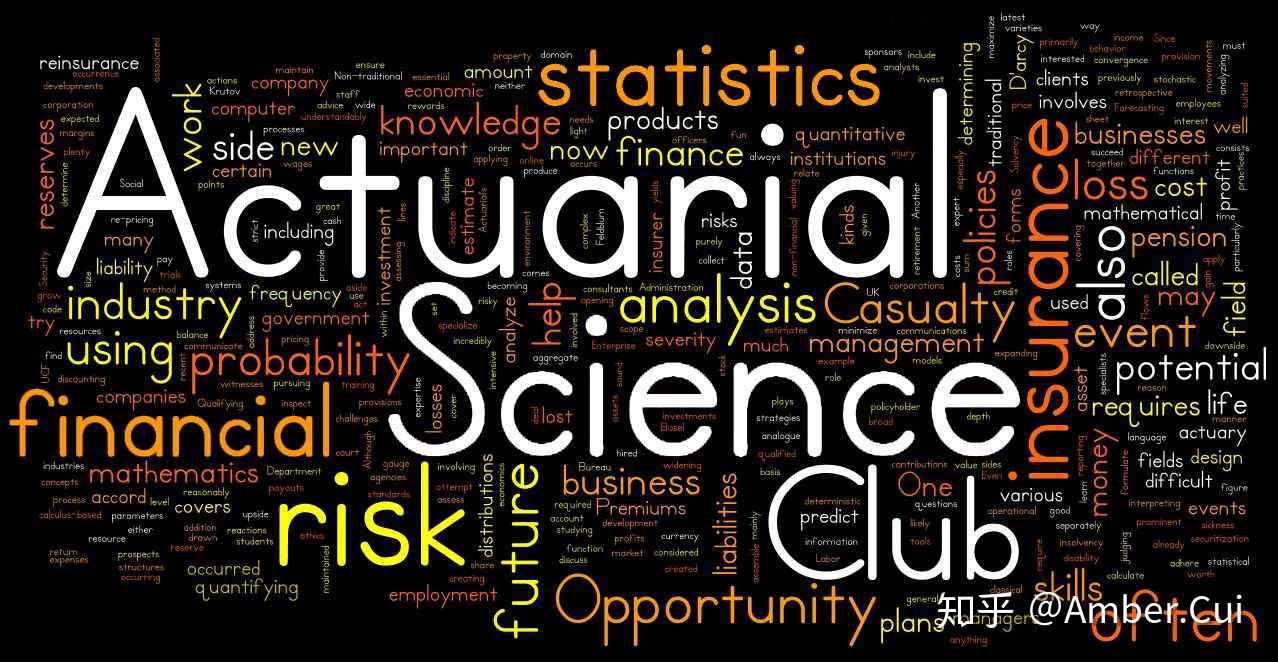 加拿大的精算专业怎么样？详细解读精算专业的教学内容，以及毕业生的就业前景和收入状况- 知乎