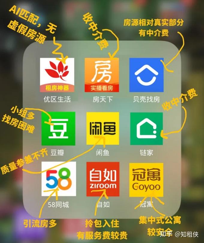 生活要有质感,北京租房优雅指南,一键掌握! - 知乎