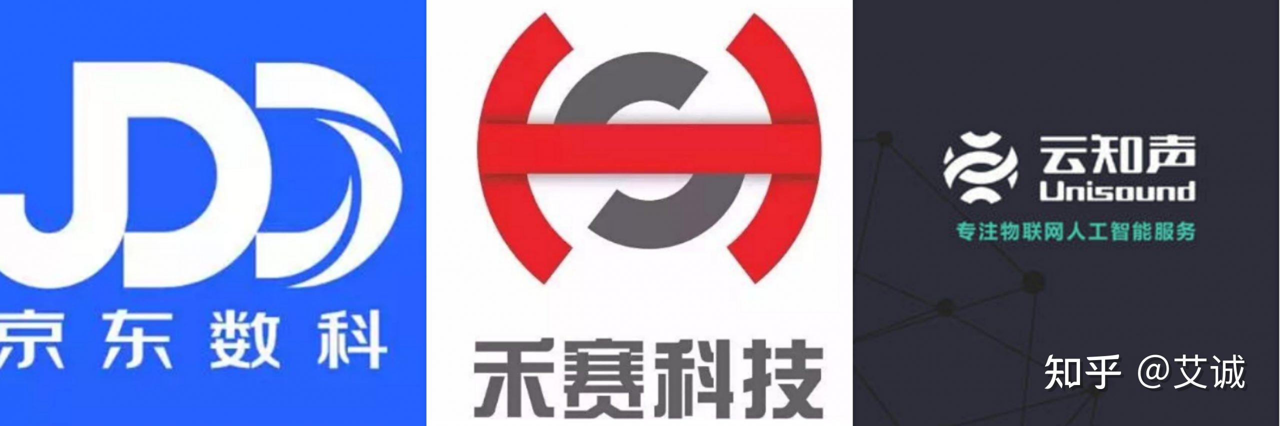 投资机构包括红杉中国,高瓴资本,高榕资本等顶级投资机构;禾赛科技