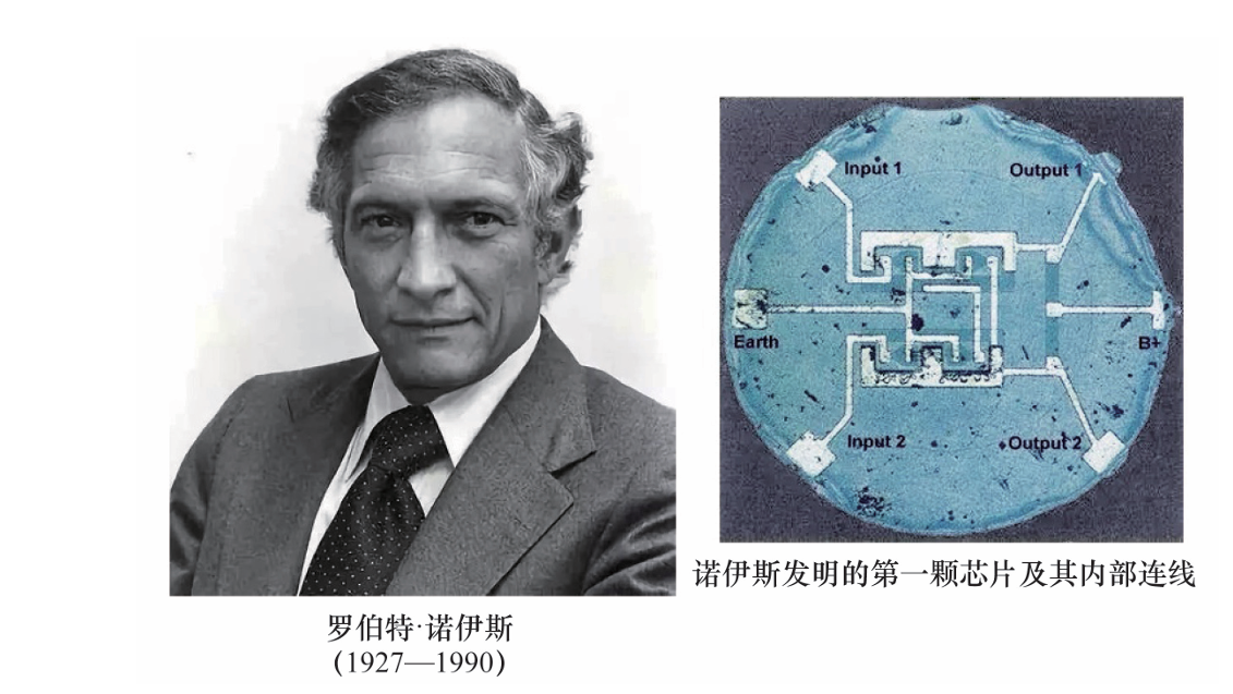 集成电路（芯片）是谁发明的？ - 知乎
