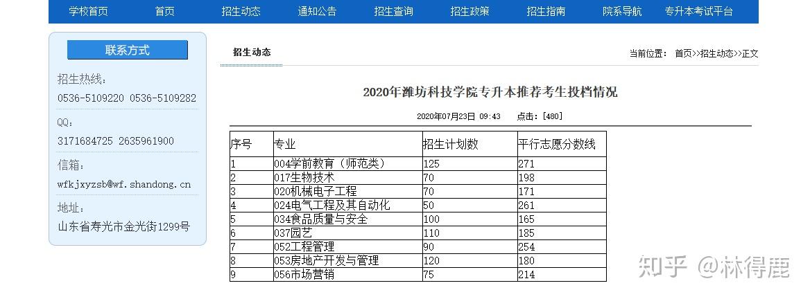 云南高中分數排名_云南重點高中錄取分數線_云南高中取分線2021