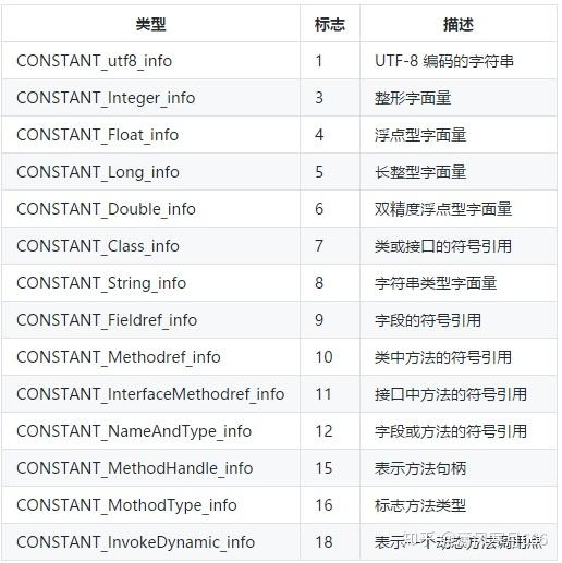 给定编码中的字符无效_编码gbk不可映射字符_java 字符编码