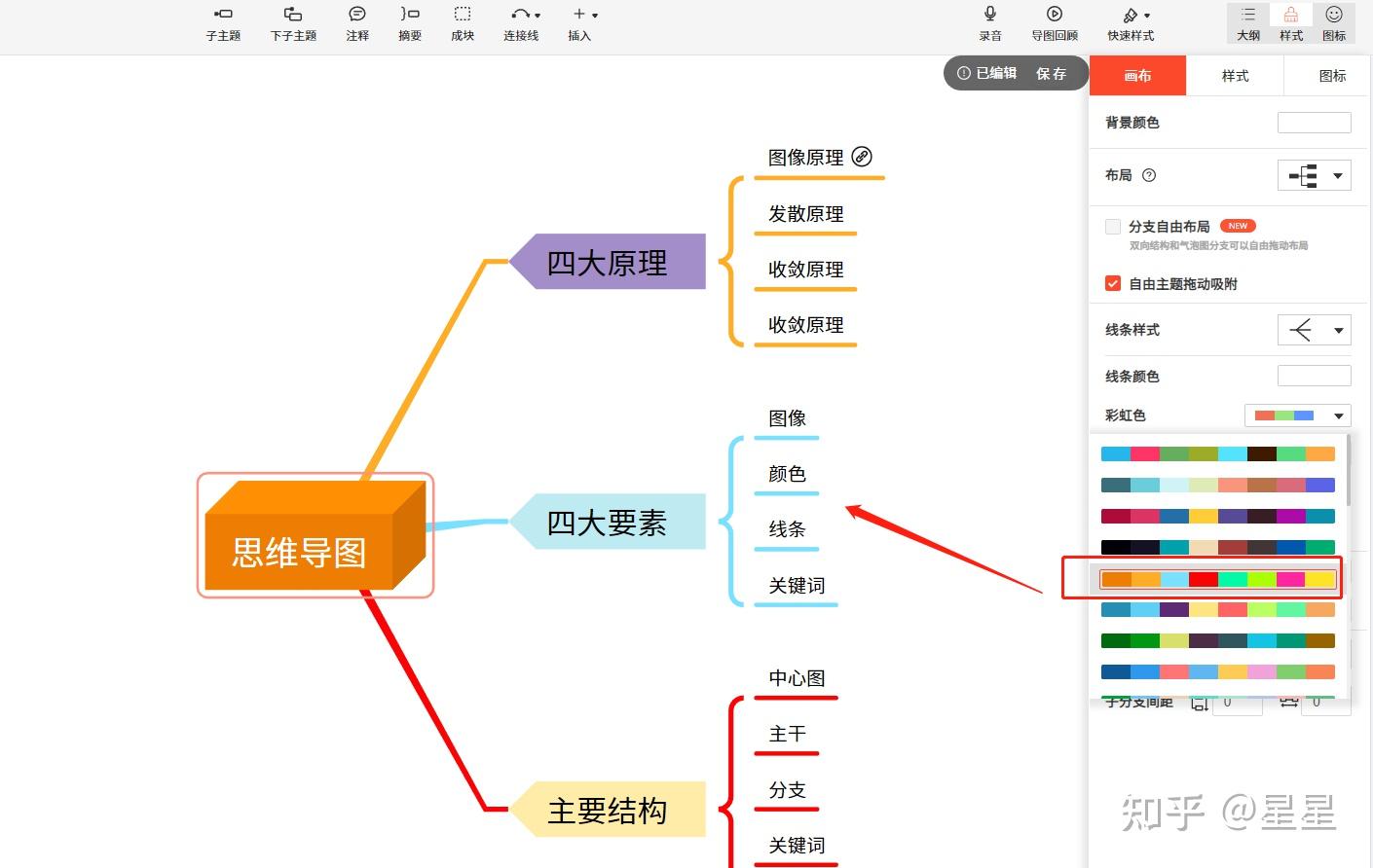 怎麼畫思維導圖